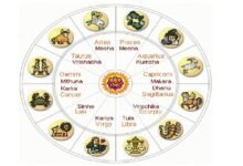 rashi hindu dharma 1024x640 1